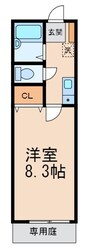 ソル・ヤード福島の物件間取画像